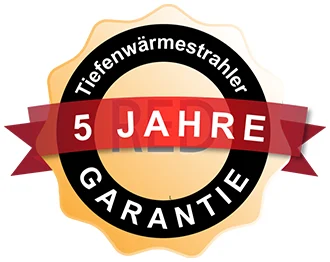 Gwarancja