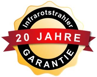 Gwarancja