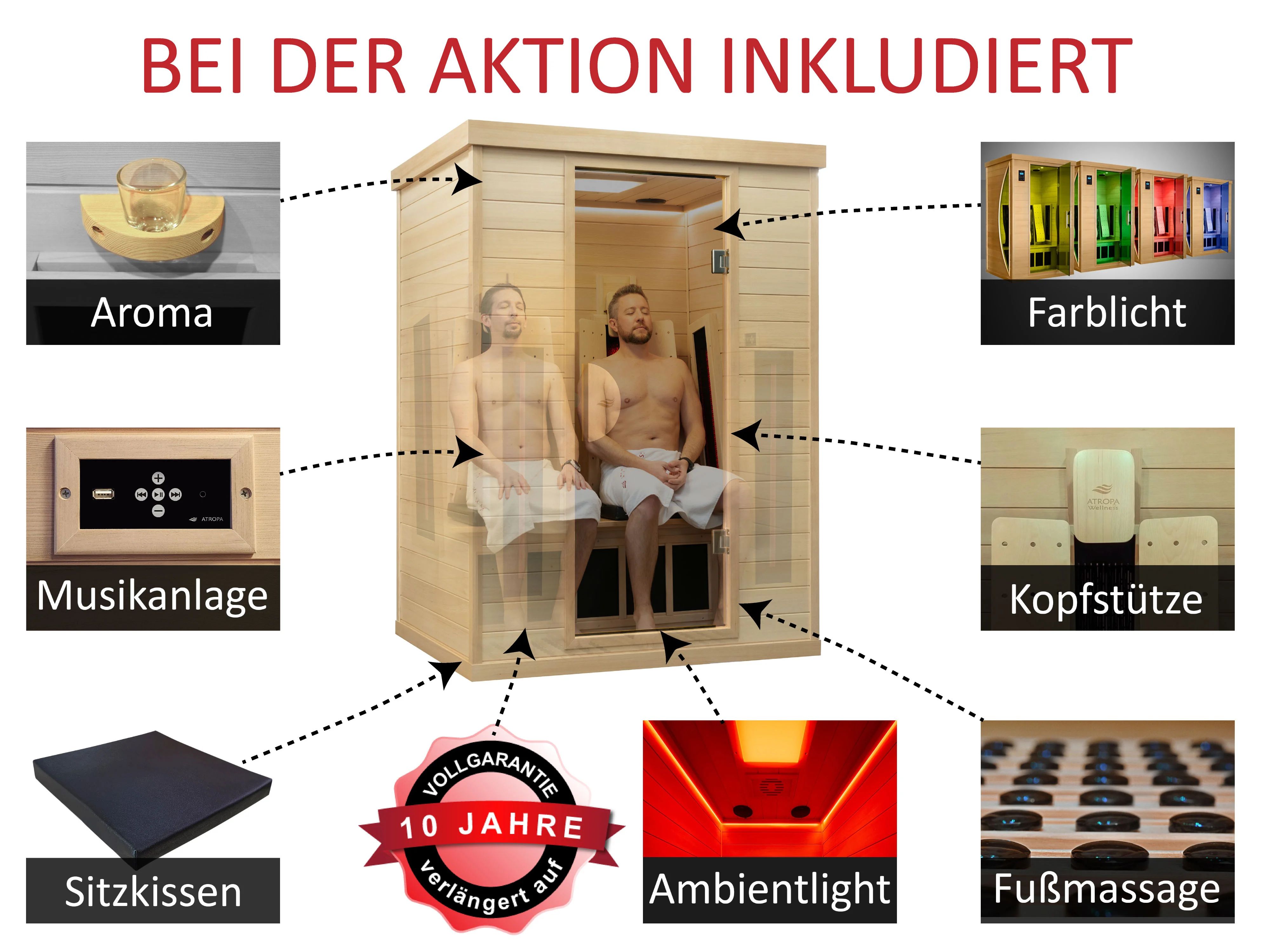 w zestawie pakietu wellness
