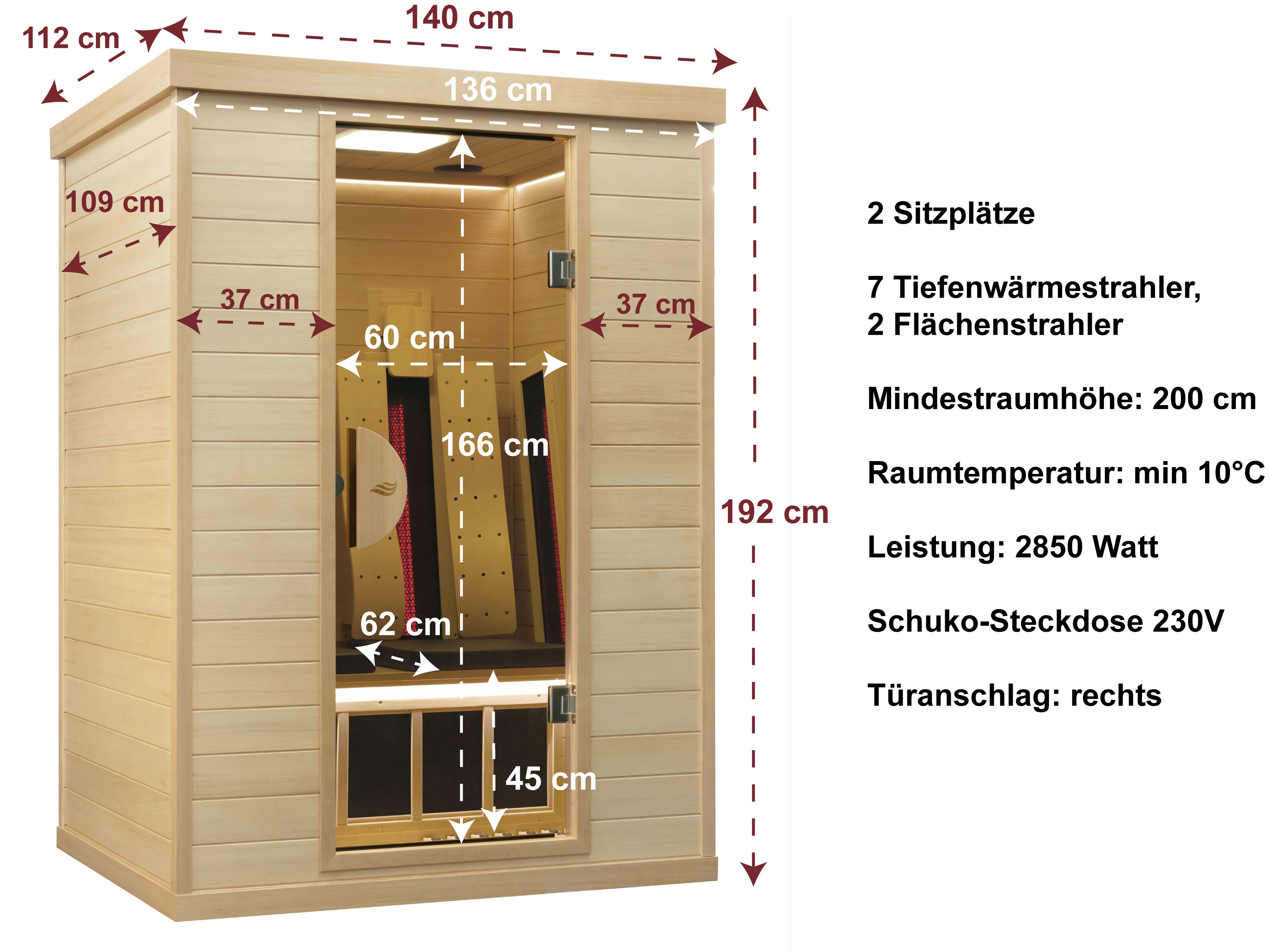 Wymiary i dane techniczne