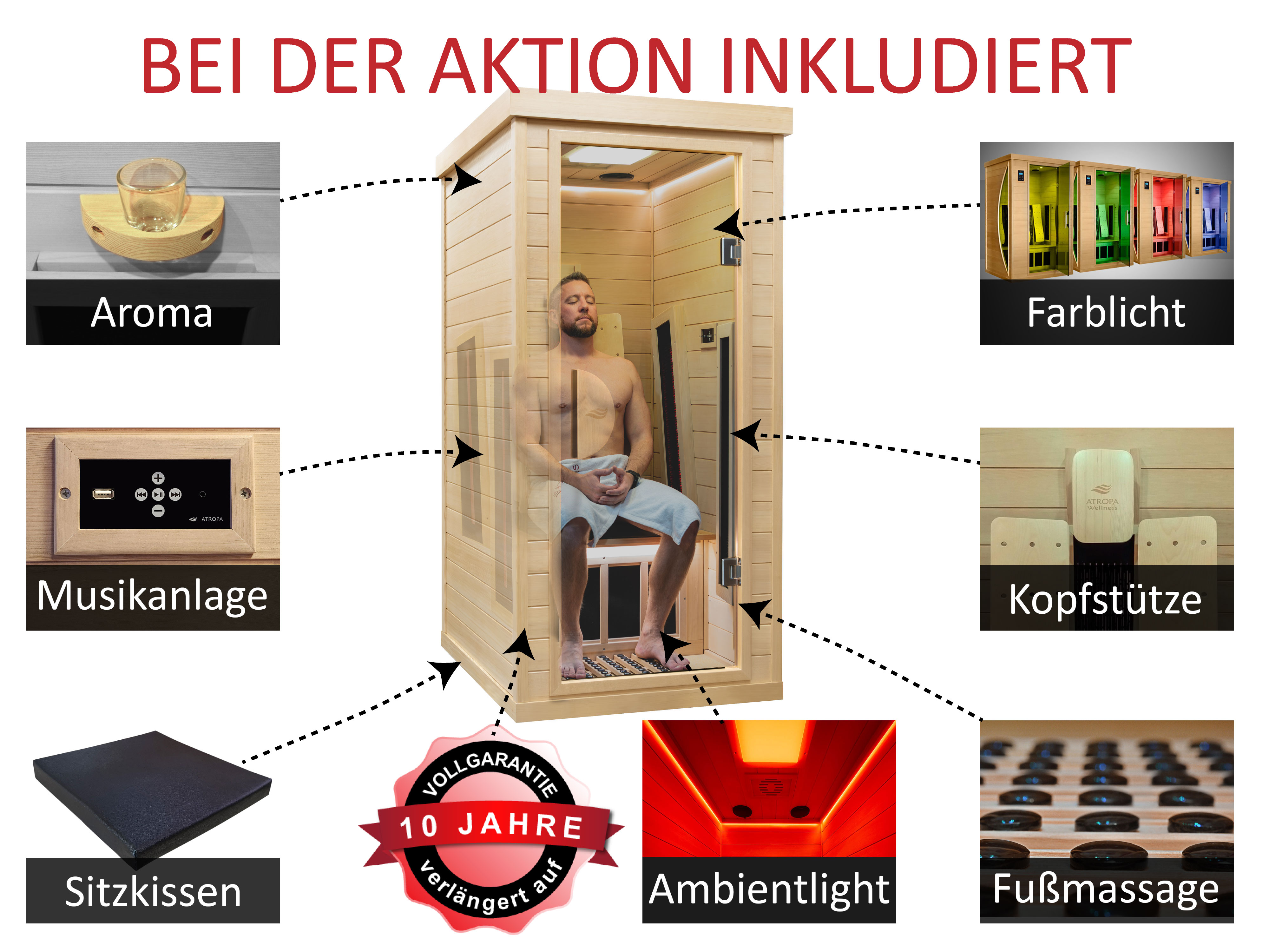 w zestawie Pakiet Wellness