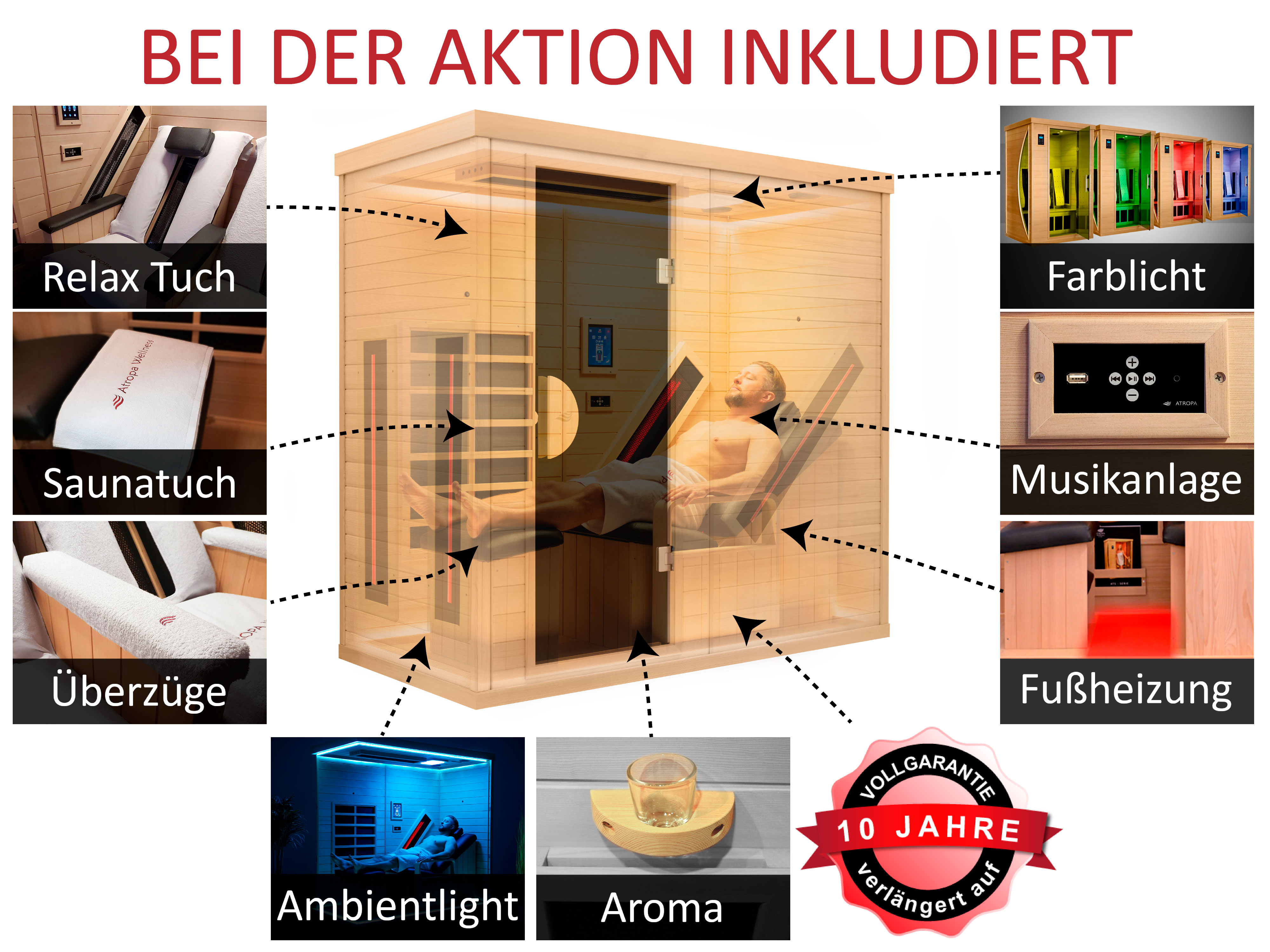 im Wellnesspaket inkludiert